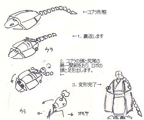 �ւу��C�f���E�ό^�v���Z�X